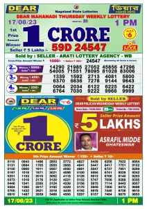 Dear Lottery Results 01:00 Pm 17/08/2023 Morning Nagaland State Lottery Result Pdf Download