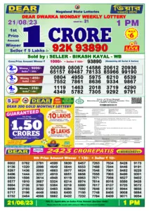 Dear Lottery Results 01:00 Pm 21/08/2023 Morning Nagaland State Lottery Result Pdf Download