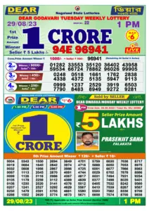 Dear Lottery Results 01:00 Pm 29/08/2023 Morning Nagaland State Lottery Result Pdf Download