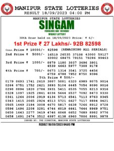 Manipur Lottery Result today 18/09/2023 singam 4pm pdf download
