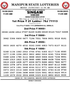 Manipur Lottery Result today 19/09/2023 singam 11:00 Am pdf download