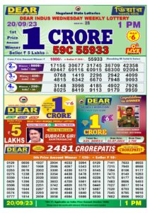 Dear Lottery Results 01:00 Pm 20/09/2023 Morning Nagaland State Lottery Result Pdf Download