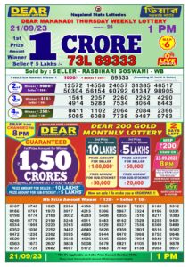 Dear Lottery Results 01:00 Pm 21/09/2023 Morning Nagaland State Lottery Result Pdf Download