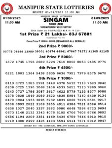 Manipur Lottery Result today 01/09/2023 singam 11:00 Am pdf download