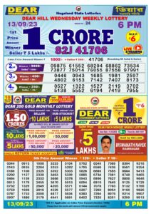 Dear Lottery Result Today 6pm 13/09/20223 Nagaland State lottery result pdf