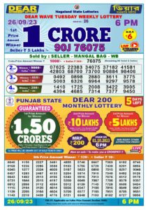 Dear Lottery Result Today 6pm 26/09/20223 Nagaland State lottery result pdf
