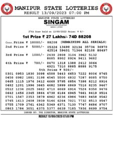 Manipur Lottery Result today 13/09/2023 singam 7pm pdf download