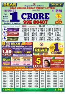Dear Lottery Results 01:00 Pm 15/09/2023 Morning Nagaland State Lottery Result Pdf Download