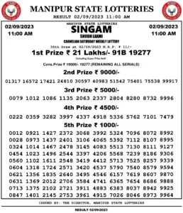 Manipur Lottery Result today 02/09/2023 singam 11:00 Am pdf download