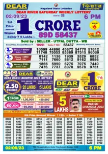Dear Lottery Result Today 6pm 02/09/20223 Nagaland State lottery result pdf