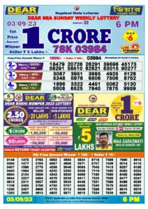 Dear Lottery Result Today 6pm 03/09/20223 Nagaland State lottery result pdf