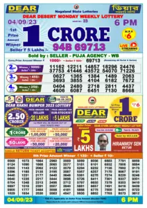 Dear Lottery Result Today 6pm 04/09/20223 Nagaland State lottery result pdf