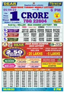 Dear Lottery Result Today 6pm 05/09/20223 Nagaland State lottery result pdf