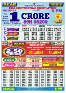 Dear Lottery Result Today 6pm 08/09/20223 Nagaland State lottery result pdf