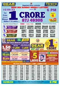 Dear Lottery Result Today 6pm 10/09/20223 Nagaland State lottery result pdf