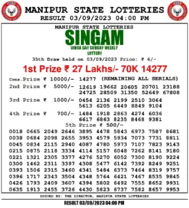 Manipur Lottery Result today 03/09/2023 singam 4pm pdf download