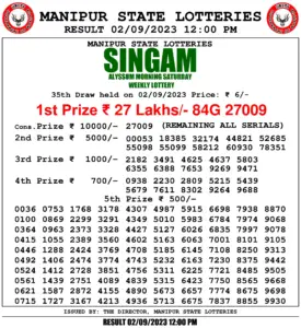 Manipur Lottery Result today 02/09/2023 Singam 12:00 Pm pdf download