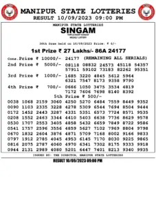 Manipur Lottery Result today 10/09/2023 singam 9pm pdf download