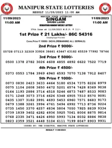 Manipur Lottery Result today 11/09/2023 singam 11:00 Am pdf download