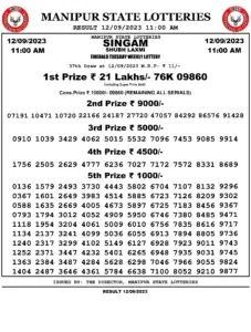 Manipur Lottery Result today 12/09/2023 singam 11:00 Am pdf download