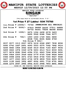 Manipur Lottery Result today 12/09/2023 singam 12pm pdf download