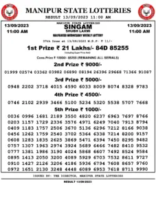 Manipur Lottery Result today 13/09/2023 singam 11:00 Am pdf download