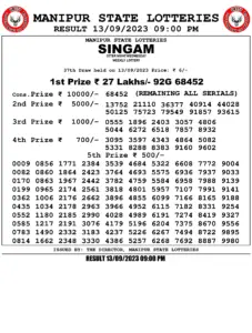 Manipur Lottery Result today 13/09/2023 singam 9pm pdf download