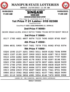 Manipur Lottery Result today 16/09/2023 singam 11:00 Am pdf download