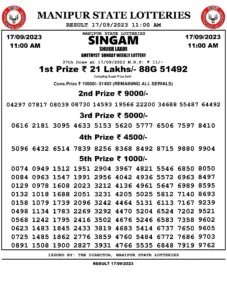 Manipur Lottery Result today 17/09/2023 singam 11:00 Am pdf download