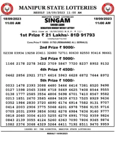 Manipur Lottery Result today 18/09/2023 singam 11:00 Am pdf download