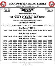 Manipur Lottery Result today 20/09/2023 singam 11:00 Am pdf download