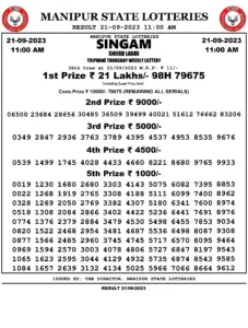 Manipur Lottery Result today 21/09/2023 singam 11:00 Am pdf download