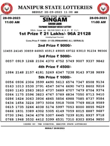 Manipur Lottery Result today 28/09/2023 singam 11:00 Am pdf download