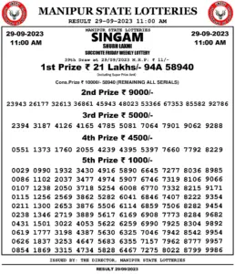 Manipur Lottery Result today 29/09/2023 singam 11:00 Am pdf download