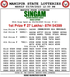 Manipur Lottery Result today 03/09/2023 Singam 12:00 Pm pdf download