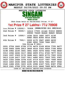 Manipur Lottery Result today 06/09/2023 singam 9pm pdf download