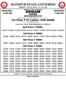 Manipur Lottery Result today 08/09/2023 singam 11:00 Am pdf download