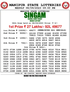 Manipur Lottery Result today 08/09/2023 singam 9pm pdf download