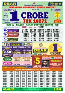 Dear Lottery Results 01:00 Pm 06/09/2023 Morning Nagaland State Lottery Result Pdf Download