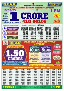 Dear Lottery Results 01:00 Pm 10/09/2023 Morning Nagaland State Lottery Result Pdf Download
