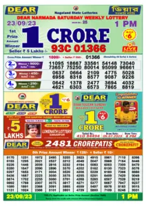 Dear Lottery Results 01:00 Pm 23/09/2023 Morning Nagaland State Lottery Result Pdf Download