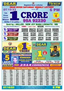 Dear Lottery Result Today 6pm 07/10/20223 Nagaland State lottery result pdf
