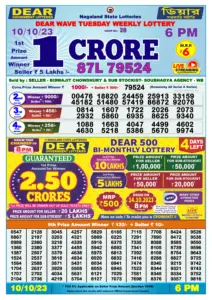 Dear Lottery Result Today 6pm 10/10/20223 Nagaland State lottery result pdf