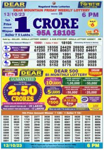 Dear Lottery Result Today 6pm 13/10/20223 Nagaland State lottery result pdf