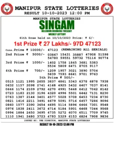 Manipur Lottery Result today 10/10/2023 singam 12pm pdf download