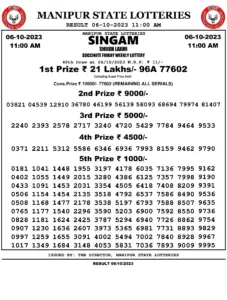 Manipur Lottery Result today 06/10/2023 singam 11:00 Am pdf download