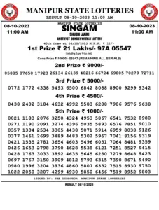Manipur Lottery Result today 08/10/2023 singam 11:00 Am pdf download