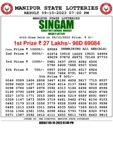 Manipur Lottery Result today 09/10/2023 singam 7pm pdf download