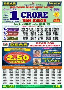 Dear Lottery Results 01:00 Pm 01/10/2023 Morning Nagaland State Lottery Result Pdf Download