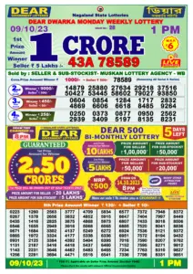 Dear Lottery Results 01:00 Pm 09/10/2023 Morning Nagaland State Lottery Result Pdf Download